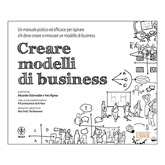 Creare modelli di business