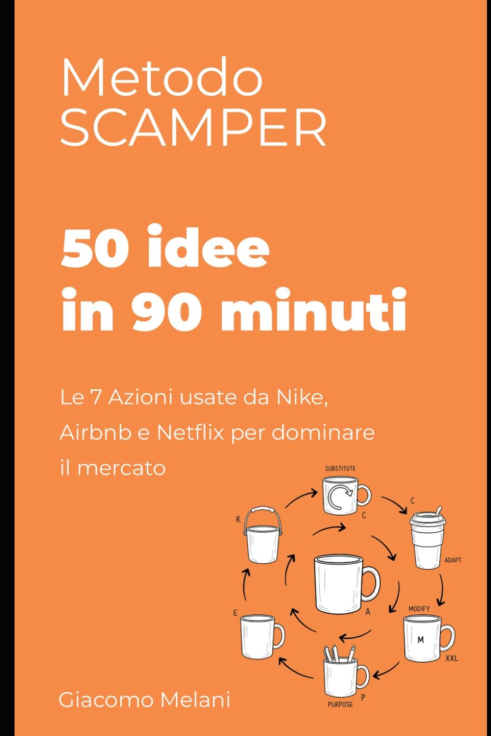 Giacomo Melani - Metodo Scamper - 50 idee in 90 minuti