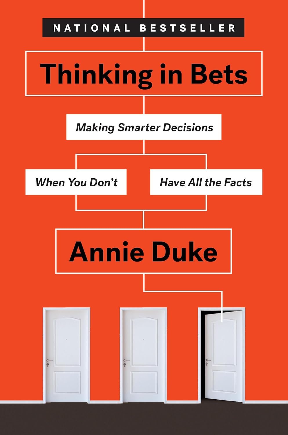 GM - Thinking in Bets - Annie Duke