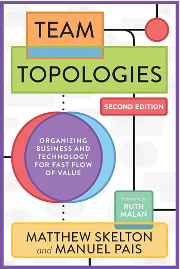 team topologies small